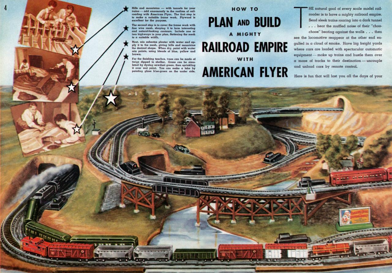 American Flyer Trains 1947, page 4 A.C. Gilbert Catalog Archive